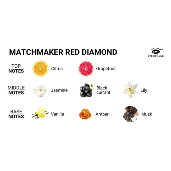 Духи с феромонами для женщин Eye Of Love Red Diamond Attract Them 30 мл EOL93916 фото