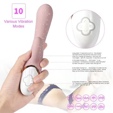 Классические вагинальные вибраторы