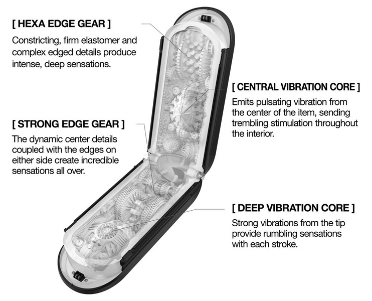 Мастурбатор TENGA FLIP 0 (ZERO) GRAVITY с вибрацией, черный 78953/TFZ-105 фото