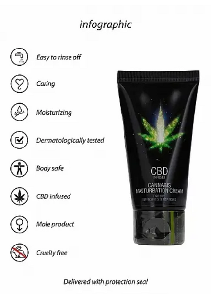Стимулирующий крем для мужчин Shots - CBD Cannabis Masturbation Cream For Him, 50 ml PHA136 фото