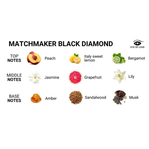 Духи с феромонами для мужчин Eye of Love Matchmaker Black Diamond для повышения уверенности, 30 мл EOL14233 фото