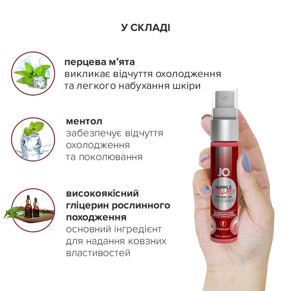 Гель для стимуляции сосков JO Nipple Titillator Strawberry (30 мл), ментол и перечная мята SO1499 фото